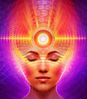 Third Eye Activation